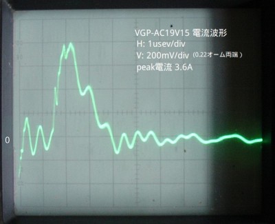 VGP-AC19V15 電流波形.jpg