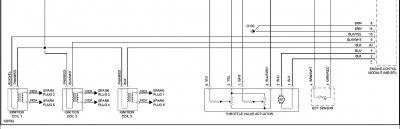 Ignition circuit for 97 S320.jpg